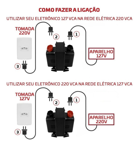 Transformador Bivolt 110 220 P/ Adegas De Vinho De Até 200w Preto