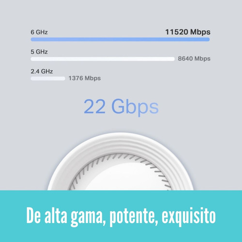 Sistema Wi-fi 7 Mesh Tp-link Deco Be85 (2-pack) Be22000