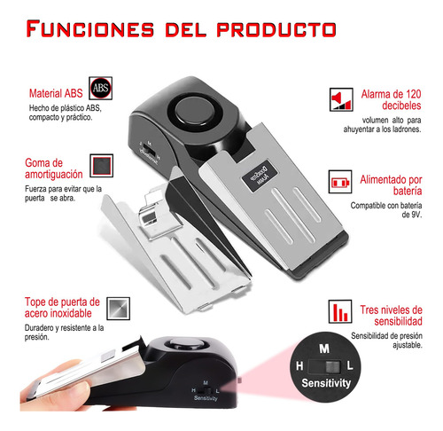 Cerradura De Puerta Portátil Y Alarma De Tope De