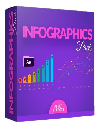 Pack Infographics Proyectos After Effects Profesionales 
