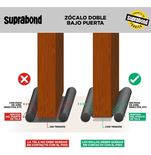 Imagen 5 de 10 de Zócalo Burlete Suprabond Doble Bajo Puerta 120cm - Marrón