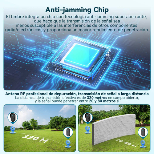 Timbre Inalámbrico Impermeable Con Luz Led 1 Transmiso 1 Rec Negro