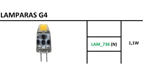 Lamparas G4 1.1w Ac/dc 12/24v Dimmable 105lm Neutra Lam_736