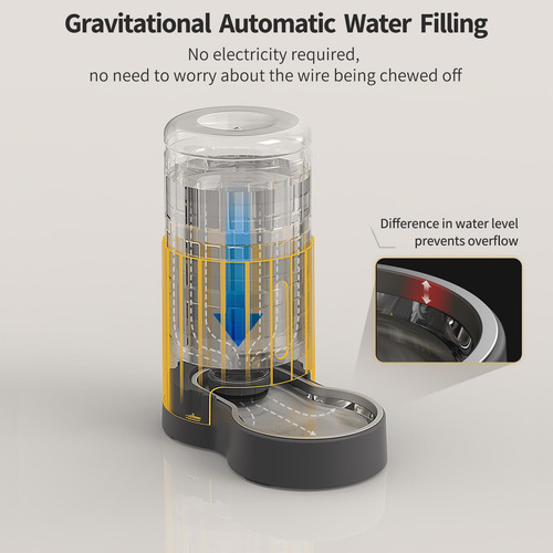 Dispensador De Agua Automático Para Gatos Y Perros Pequeños Gris