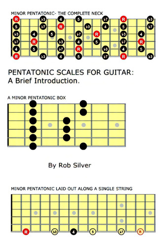 Pentatonic Scales For Guitar: A Brief Introduction., De Silver, Rob., Vol. 1. Editorial Createspace, Tapa Blanda En Inglés