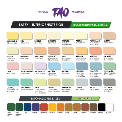 Pintura Eco Látex El Utilitario Int Ext Blanco 20 Lt
