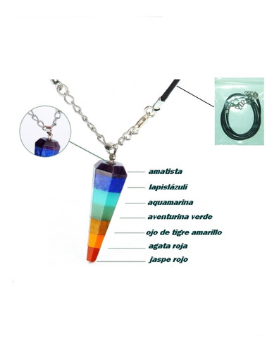 Imagen 4 de 4 de Collar Colgante De 7 Chakras Piedras Naturales