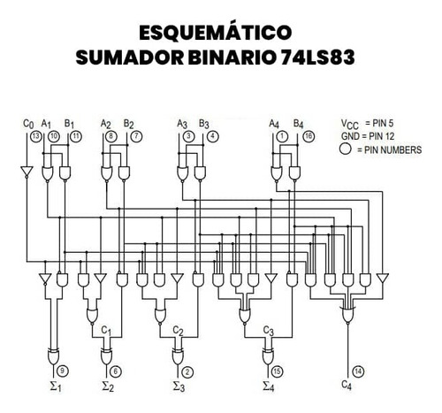 74ls83 Sumador Binario Sn74ls83n