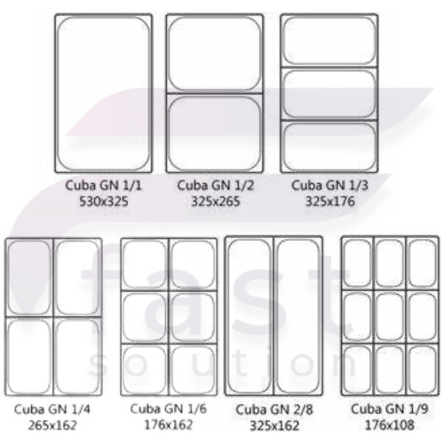 Gn 2 Unidades Cubas De Inox Richounds Buffet 1 / 1 De 20mm
