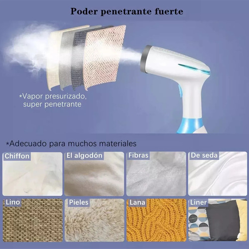 Plancha De Vapor Vertical Portátil Para Ropa