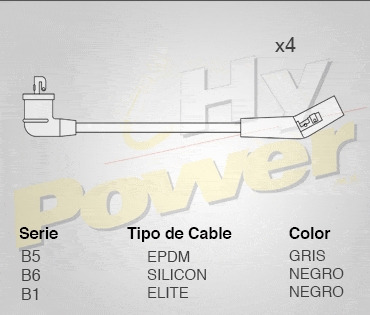 Cables Bujía Sil Para Mazda Rx7 Rotary Eng 2 C 1.3l 4c 1987 Negro