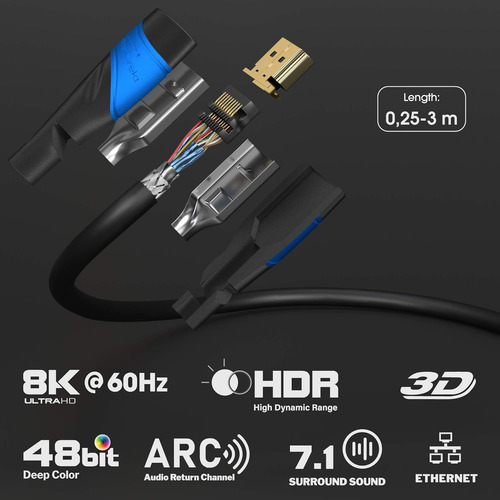 Cable Hdmi Kabeldirekt Con Blindaje A.i.s, 2 M , Azul