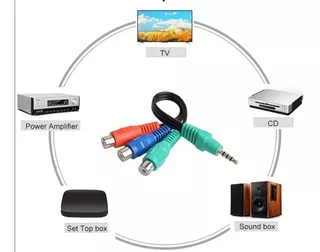 Cable De Vídeo Adaptador Aux A 3 Rca De 3,5mm Para Smart Tv.