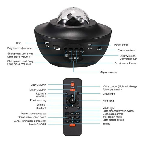 Lampara Proyector Bluetooth Usb Relajante Con Control