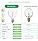 Bombillas Led G40 Inastillables E12 Para Luces Interiores
