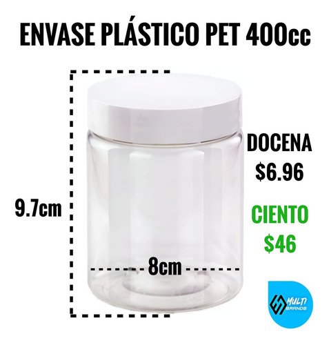 Envase Plástico, Envase Transparente, Envases Para Productos