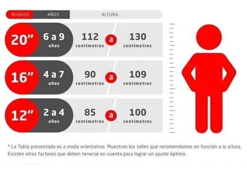 Imagen 6 de 10 de Bicicleta Topmega Crossboy Rodado 16