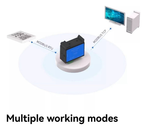 Servidor De Puerto Serie Rs485 A Ethernet Modbus Tcp/ip 600b
