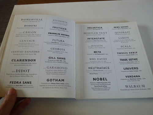 Livro: Pensar Com Tipos: Guia Para Designers, Escritores,... (Usado)