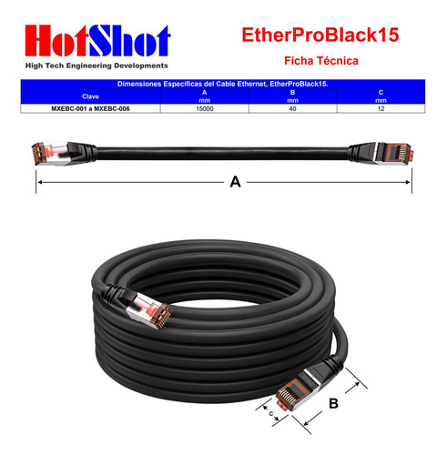 Cables Router, Mxebc-002, 2pzas, 15m, Negro, 1gbps, Cat6, Rj