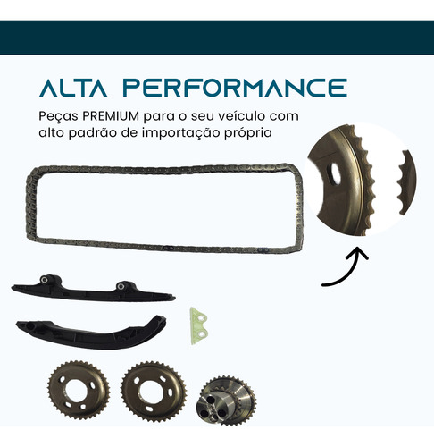 Kit Corrente Comando Range Rover Evoque Motor 2.2t Diesel