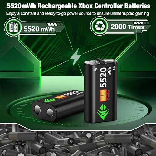 Pack De Cargadores Para Controladores 5520mwh Y 4800mwh