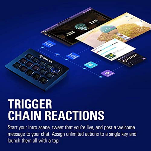 Imagen 5 de 5 de Elgato Stream Deck - Controlador De Creacion De Contenido E