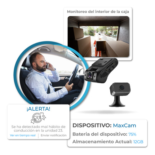 Dashcam Dual Con Gps Integrada A Plataforma De Monitoreo