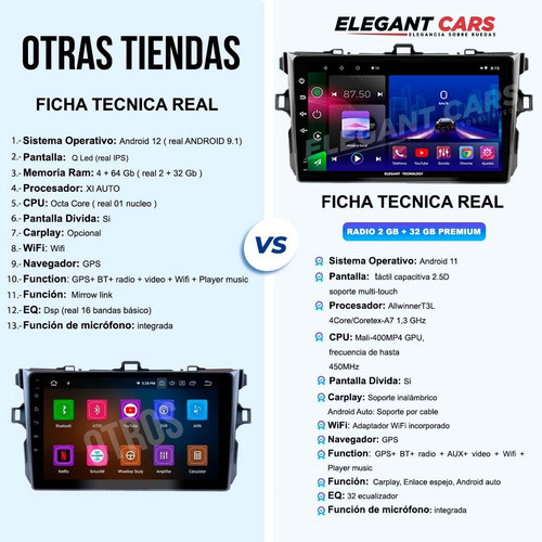 Autoradio Android 11 Kia Sorento 2009-2012 2+32gb + Camara