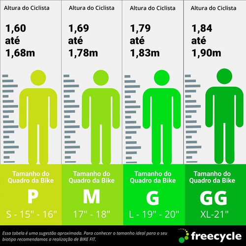 Imagem 4 de 4 de Bicicleta Urbana Groove Cosmopolitan - Preta
