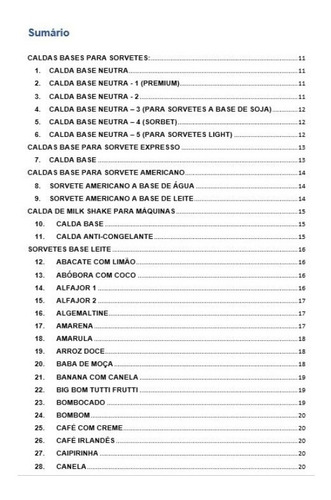 Receitas Profissionais Calda De Sorvete E Picolé