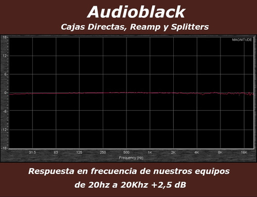 Caja Directa Di Box Audioblack (misma Calidad Que Di Radial)