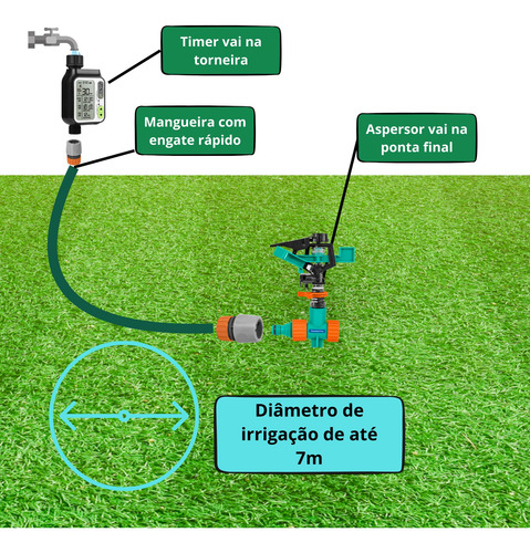 Kit Irrigação Automática Jardins E Gramados Timer E Aspersor