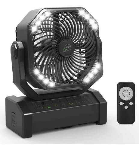 Sallous Ventilador De Campamento Con Luz Led, Ventilador De.