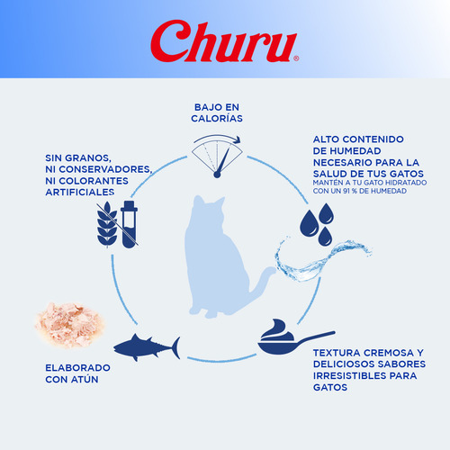 Churu Premio Cremoso Para Gato Atun/viera Caja 6 Pack C/4pz
