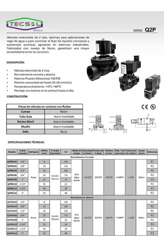 Válvula Solenoide De 1-1/4 En 24 Dc, Nc, Nylon, Q2pbc10