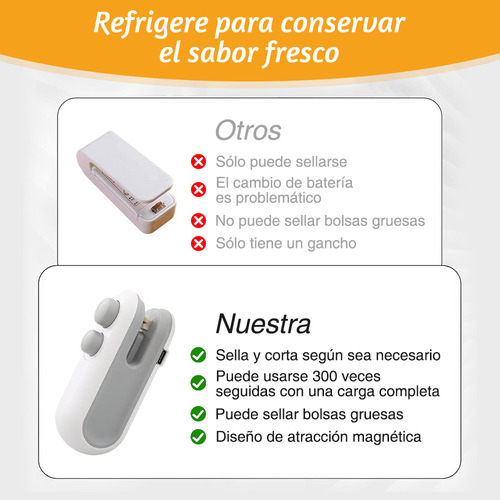 Maquina Para Sellar Sellador De Bolsas Para Snacks/alimentos Recargable Bolsa de Almacenamiento Color Blanco