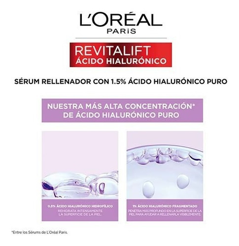 Sérum Facial L'oreal Revitalift Acido Hialuronico 30ml