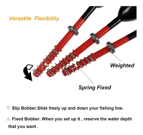 Thkfish Pesca Flotadores Y Bobbers Balsa Wood Floats Spri...