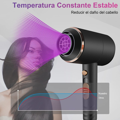 Secador De Cabelo, Secadores De Cabelo Profissionais 4000w