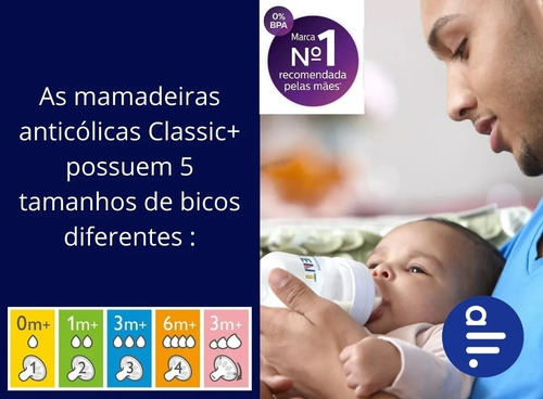 Imagem 6 de 8 de Bico Mamadeira Classic N.4 C/ 2 Unidades Avent 100% Original
