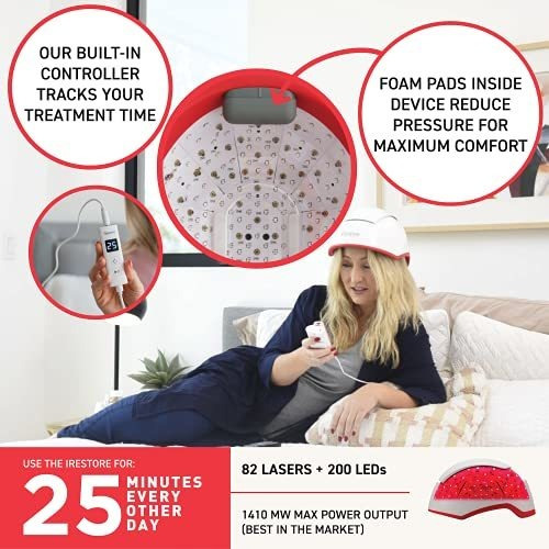 Irestore Sistema Profesional De Crecimiento Del Cabello Con
