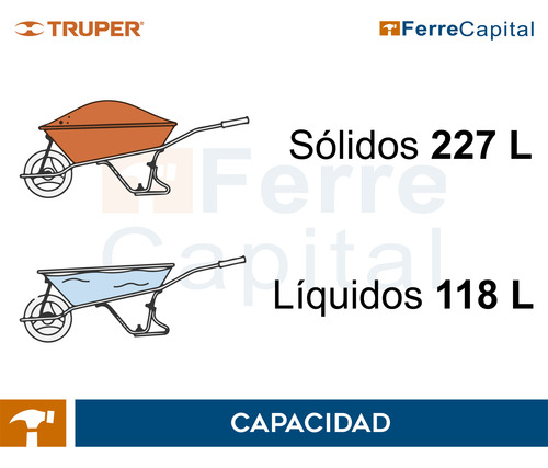 Carretilla 8 Ft3 Doble Llanta Neumática, Bastidores Acero