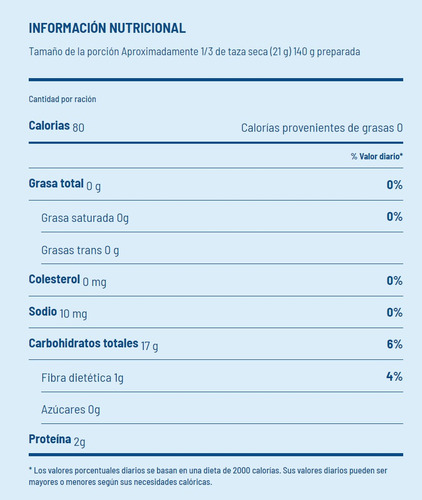 Puré De Papa Instantáneo Basic American Foods 20 Kg