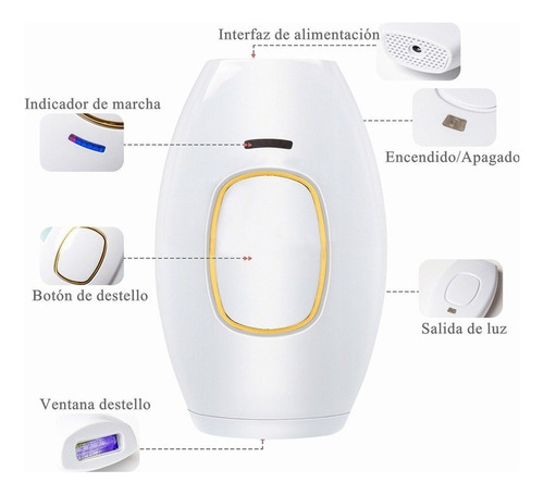 Lpl Permanent Pulsed Light Laser Epilator 2024