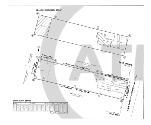 Venta Terreno / Lote 0 Dormitorios Maipú