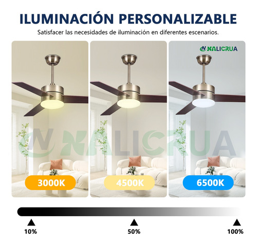 Ventilador De Techo Con 3 Palas Color Marrón Abanicos Retro