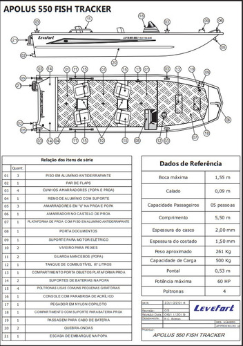Imagem 9 de 10 de Lancha Apolus 550 Tracker/fish Tracker+60hp Yamaha Ins Estad