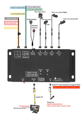 Grabador De Conducción De Coches Cctv Mdvr, 6 Canales, 360°,