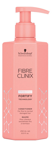 Schwarzkopf Fibre Clinix Kit Fortify Shampoo + Enjuague 3c